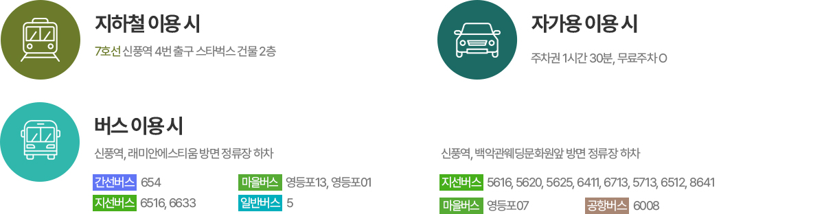 지하철,버스,자가용 이용시