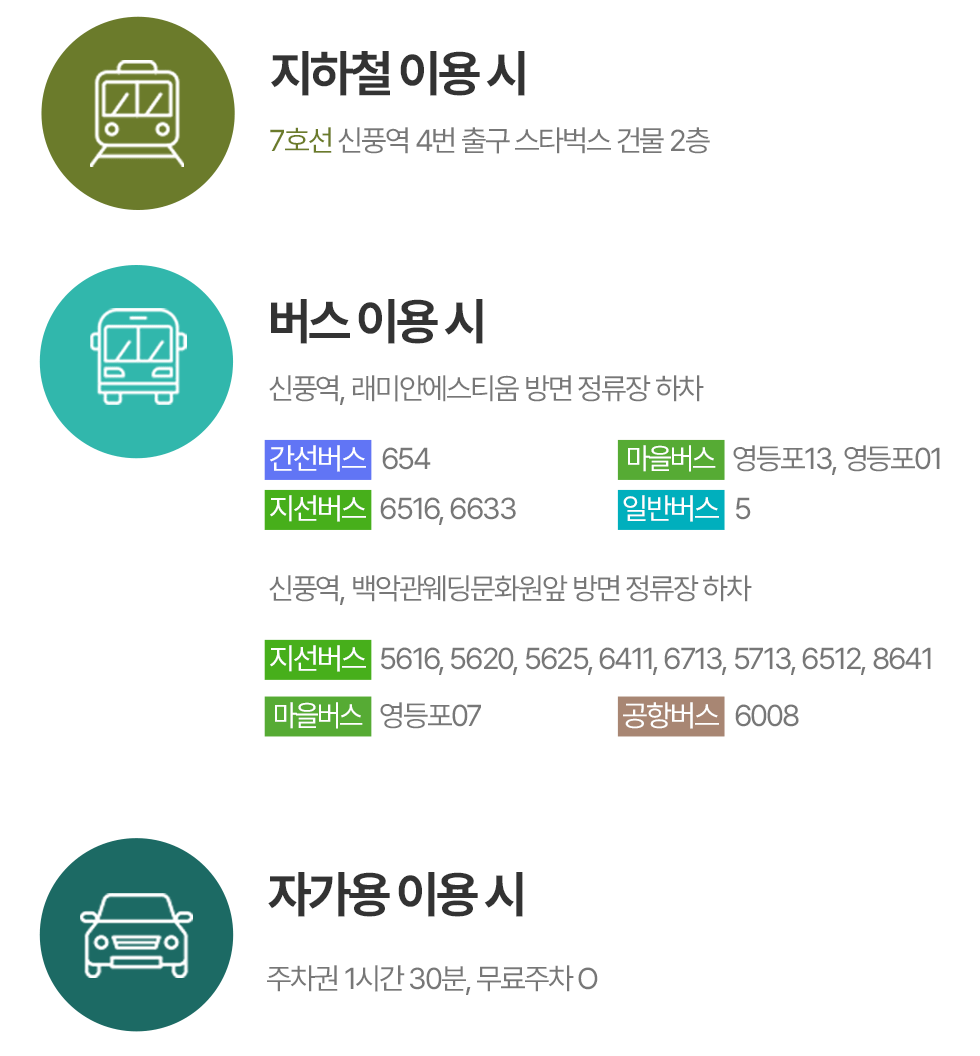 지하철,버스,자가용 이용시